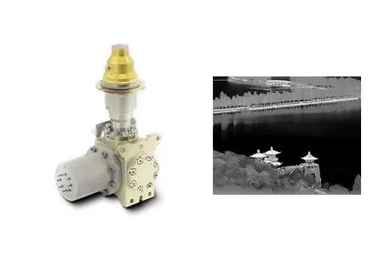 Ultra Compacte MWIR koelde Infrarode Detector640x512/15μm Hoge Gevoeligheid